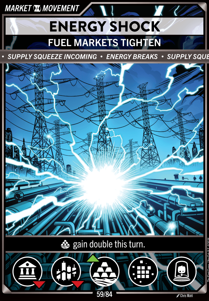 Energy Shock, Market Movement card