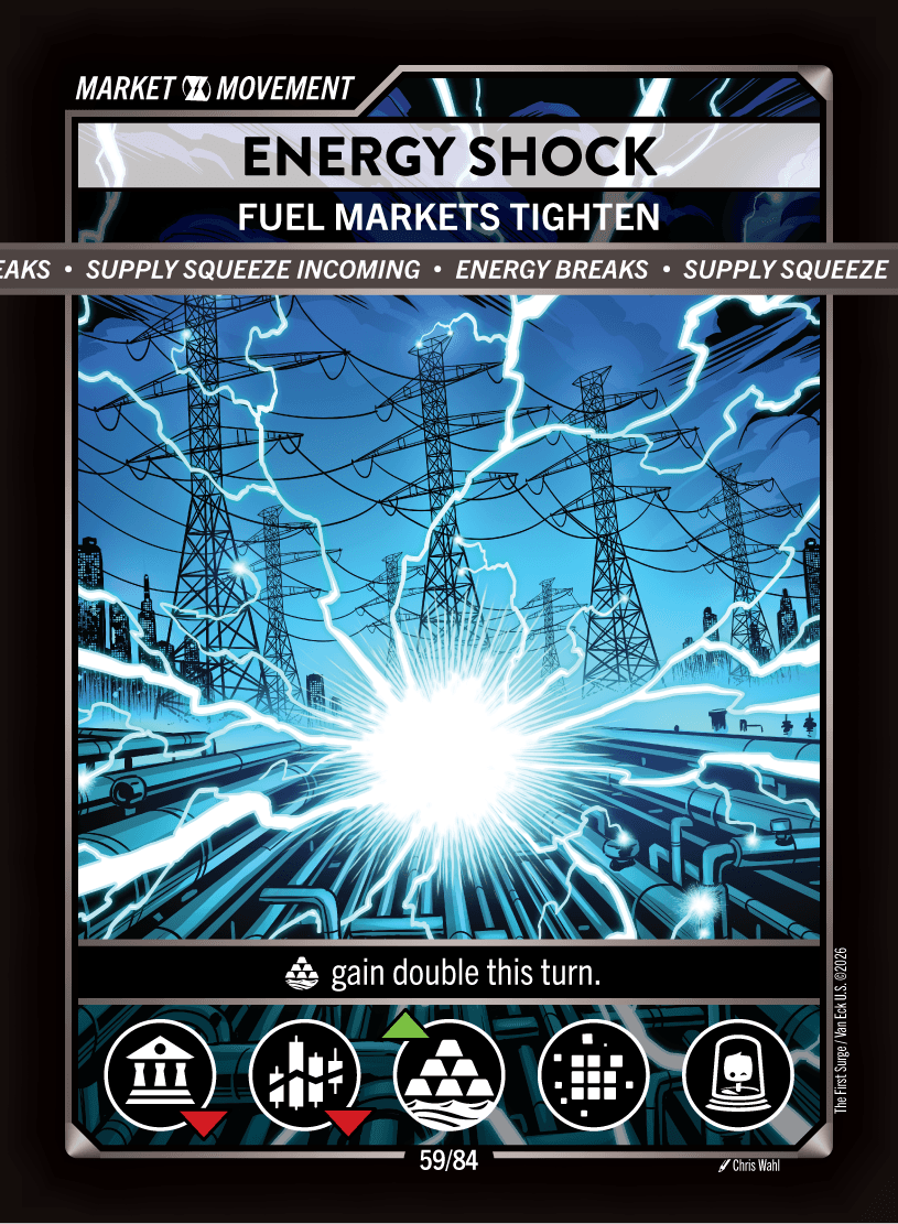 Energy Shock, Market Movement card